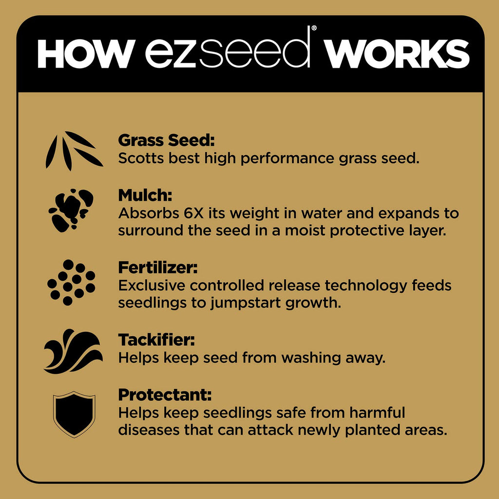 Scotts EZ Seed Patch & Repair for Sun and Shade, 3.75 lbs.