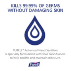 Purell Advanced Hand Sanitizer Refreshing Gel, Clean Scent, 2 fl oz Travel Size Flip Cap Bottle (Pack of 6) – 3155-04-EC
