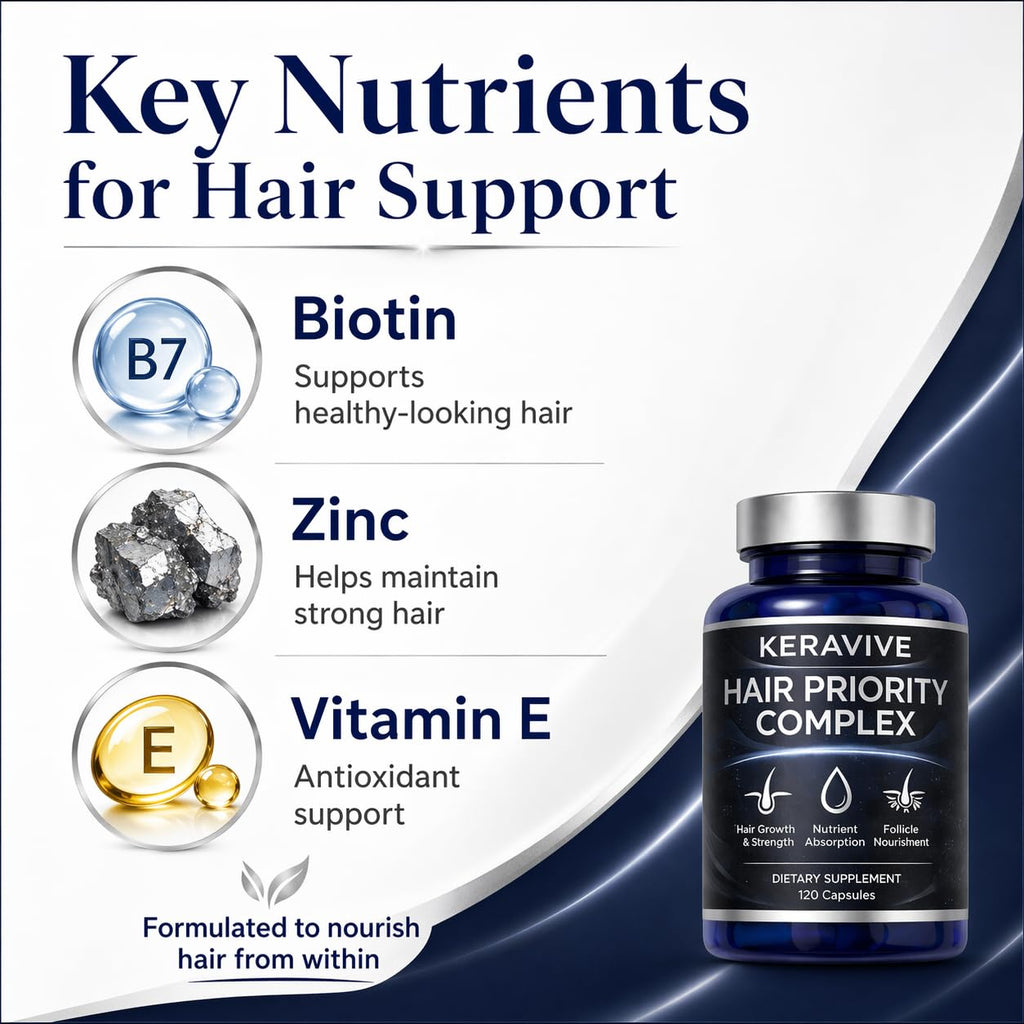KERAVIVE Hair Priority Complex,120 Capsules