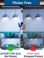 DAYBETTER LED Light Bulbs, A19 5000K Daylight Light Bulbs 100 Watt Equivalent, 1500LM Bright White Light Bulbs, E26 Standard Base, Non-Dimmable, 15 Watt Lightbulbs for Home Office, 12 Pack