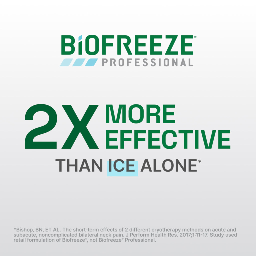 Biofreeze Professional Pain Relief Roll On, Travel Size Arthritis Discomfort Reliever, Fast Acting & Long Lasting Formula, Cooling Menthol Gel 3 Fl Oz (Pack of 3)