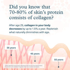 Youtheory Collagen + Biotin - Advanced Collagen Supplement - with Hydrolyzed Peptides, Vitamin C & Vitamin B - Supports Hair Growth, Nail Health & Skin - 390 Tablets
