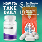 (2 Pack) Neurocept Capsules, Official Neurocept Brain Supplement Pills with All Natural Ingredients, Advanced Formula Support Pills with Max Strength Premium Vitamins for Women & Men (120 Capsules)