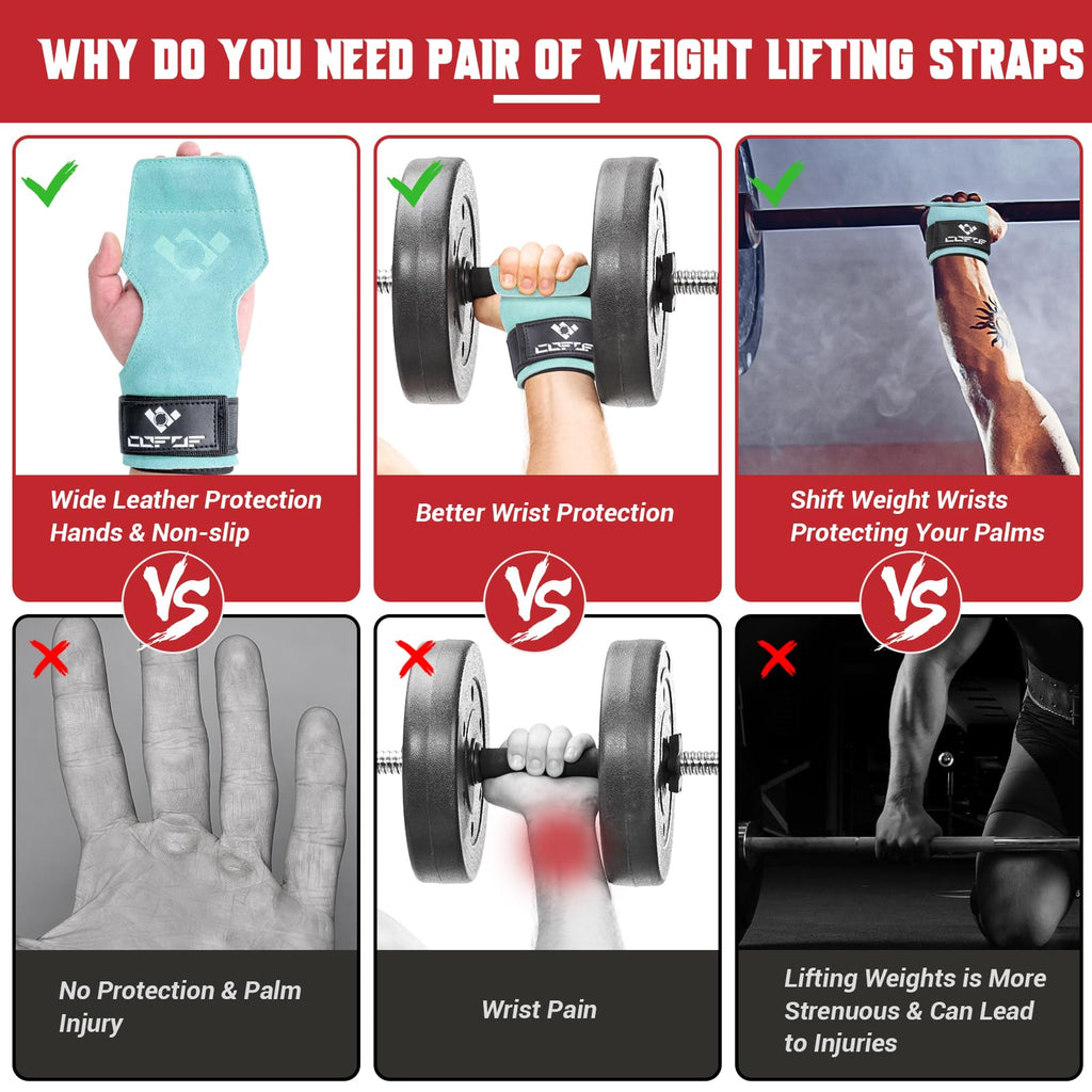 COFOF Weight Lifting Wrist Strap,Double Layer Leather Weightlifting Wrist Strap for Deadlift and Powerlifting, Adjustable Neoprene Padded Gym Workout Lifting Wrist Hooks for Men/Women(Pair)