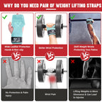 COFOF Weight Lifting Wrist Strap,Double Layer Leather Weightlifting Wrist Strap for Deadlift and Powerlifting, Adjustable Neoprene Padded Gym Workout Lifting Wrist Hooks for Men/Women(Pair)