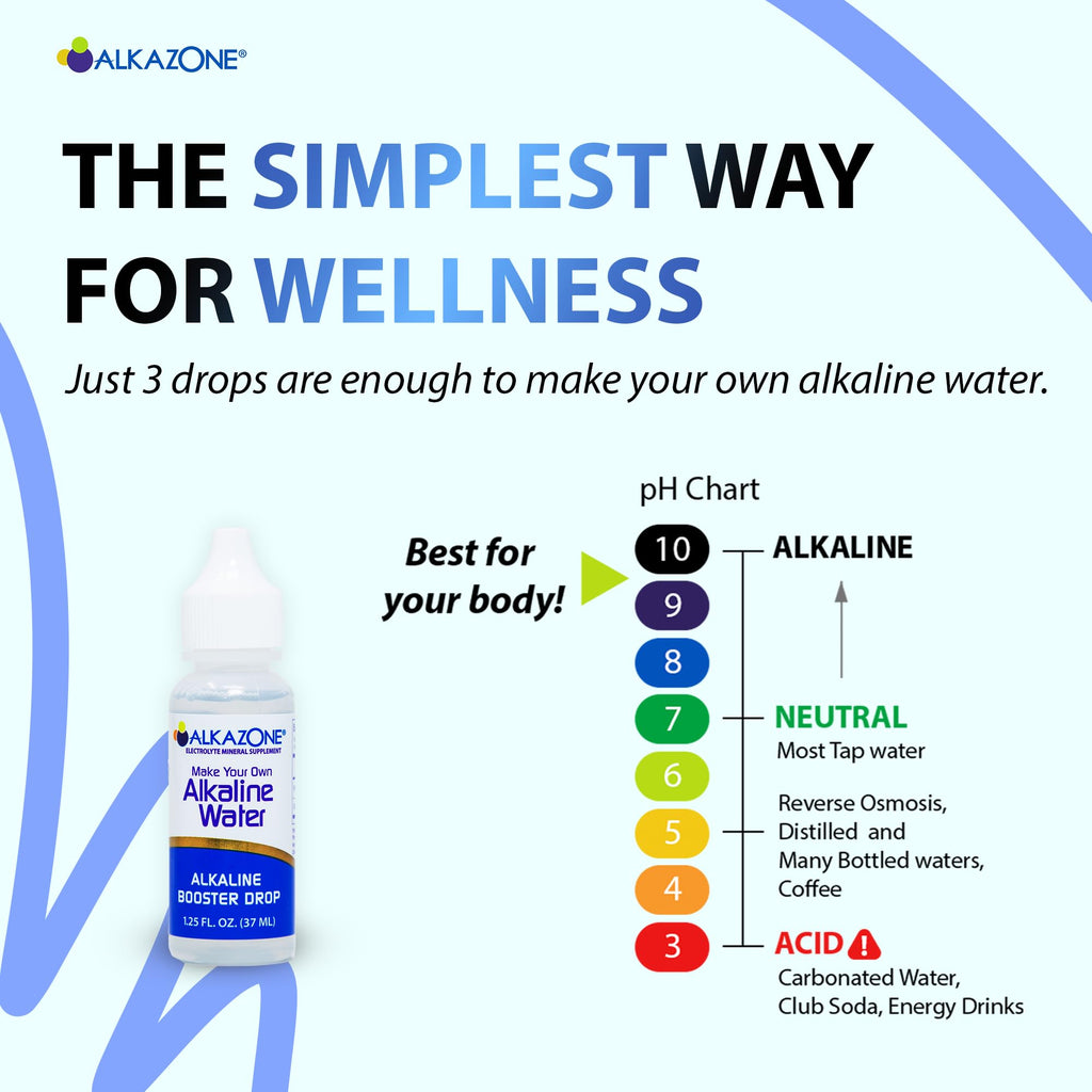 Alkazone Make Your Own Alkaline Water | 1 Pack Makes 20 Gallon | Alkaline Booster Drop | 3 Pack 1.25 Oz