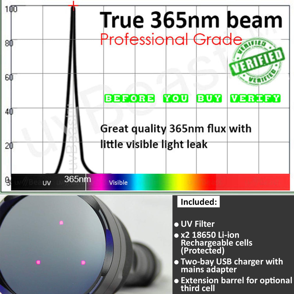 uvBeast V3 365nm Black Light UV Flashlight – High Definition Ultraviolet - HIgh Power and Long Range Professional Grade Beam Best for Professional/Commercial Use – USA Stock