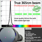 uvBeast V3 365nm Black Light UV Flashlight – High Definition Ultraviolet - HIgh Power and Long Range Professional Grade Beam Best for Professional/Commercial Use – USA Stock