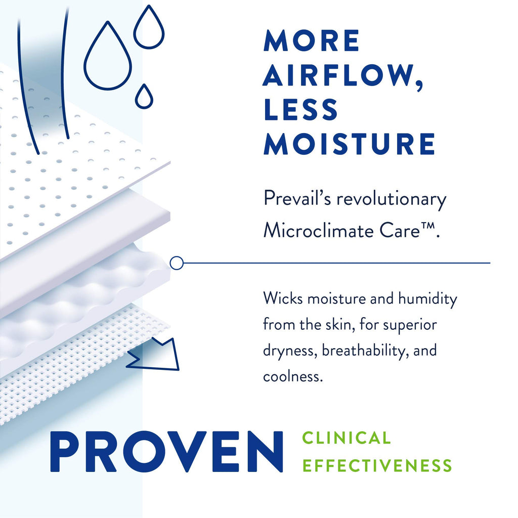 Prevail Proven | X-Large Per-Fit Incontinence Briefs with Tabs | Maximum Plus Absorbency | X-Large, 60 Count (Pack of 4)