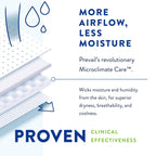 Prevail Proven | X-Large Per-Fit Incontinence Briefs with Tabs | Maximum Plus Absorbency | X-Large, 60 Count (Pack of 4)