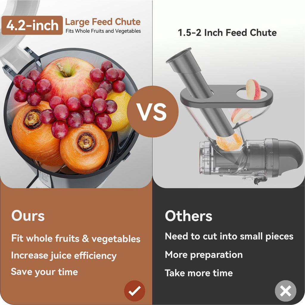 KITCHTREE Masticating Juicer Attachment for KitchenAid Stand Mixer, 4.2" Large Feed Chute Fit Whole Vegetables & Fruits, Slow Cold Press Juicing, Includes 2 * 28oz capacity cups and blade replacement
