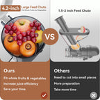 KITCHTREE Masticating Juicer Attachment for KitchenAid Stand Mixer, 4.2" Large Feed Chute Fit Whole Vegetables & Fruits, Slow Cold Press Juicing, Includes 2 * 28oz capacity cups and blade replacement