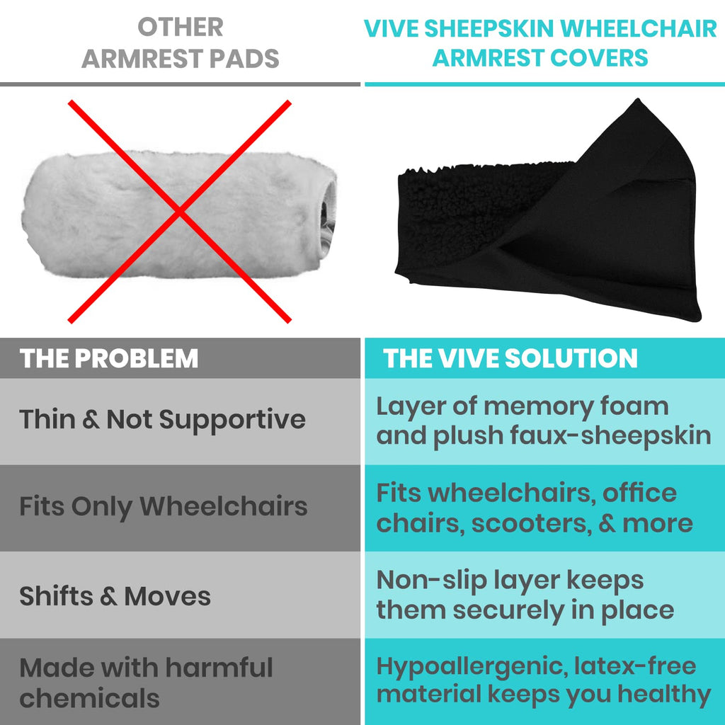 Vive Office Chair Armrest Pads (2 PCS) - Memory Foam Wheelchair Sheepskin Accessories Pads for Transport Electric Wheel Chair Arm Rests - for Adults, Seniors, Handicapped - Soft Support Cushion