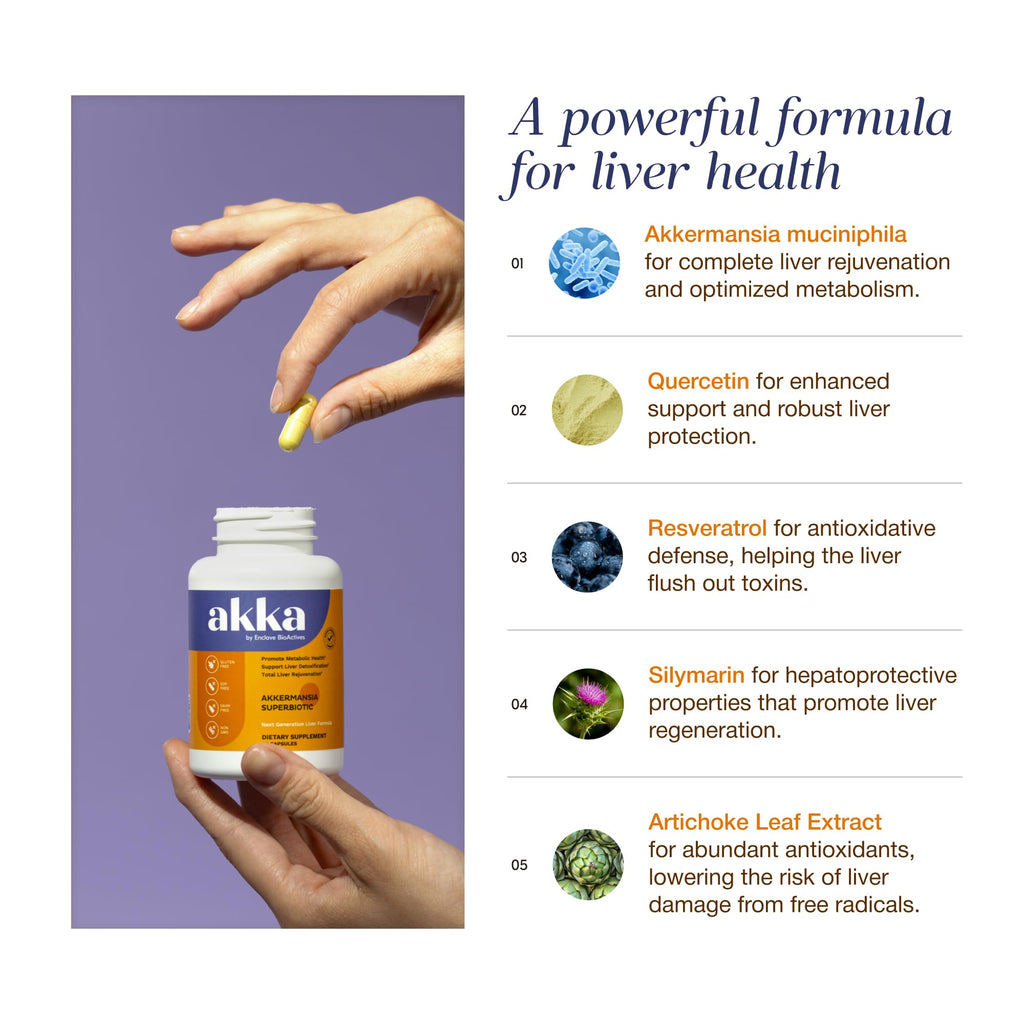 AKKA - Akkermansia Probiotic Liver Cleanse Detox & Repair - Liver Health Supplement for Energy, Digestion & Metabolism with Akkermansia Muciniphila (AKKA Superbiotics), Non-GMO, Gluten-Free, 60 Caps