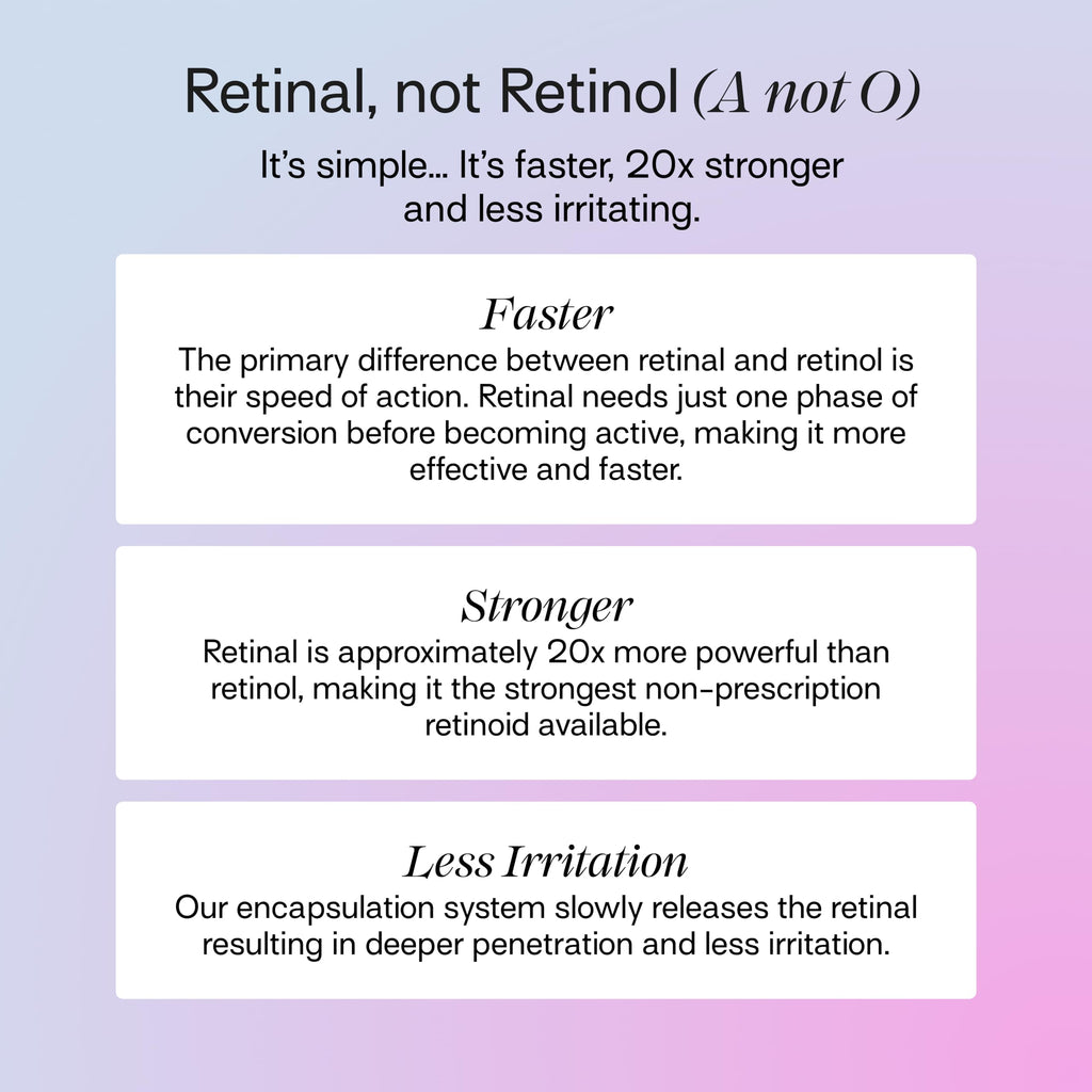 Rest Religion Retinal Skin Restoring Serum with 0.1% Retinal, Bio Retinol, Peptides & Niacinamide, Face Serum for Anti-Aging, Fine Lines & Hyperpigmentation
