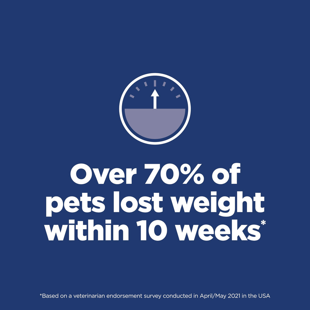 Hill's Science Diet Adult Perfect Weight Dry Cat Food