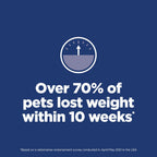 Hill's Science Diet Adult Perfect Weight Dry Cat Food