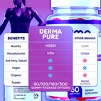 Derma Pure Gummies, Official Derma Pure Gummy with All Natural Ingredients, Maximum Strength Supplement with Premium Vitamins Supporting Optimal Wellness and Advanced Health Naturally (60 Gummies)