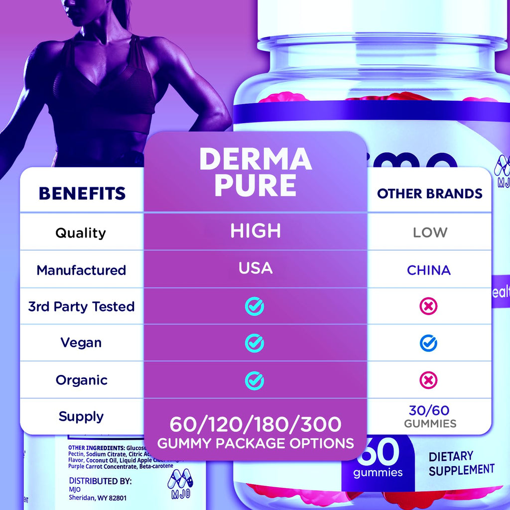 (3 Pack) Derma Pure Gummies, Official Derma Pure Gummy with All Natural Ingredients, Maximum Strength Supplement with Premium Vitamins Supporting Optimal Wellness and Advanced Health (180 Gummies)