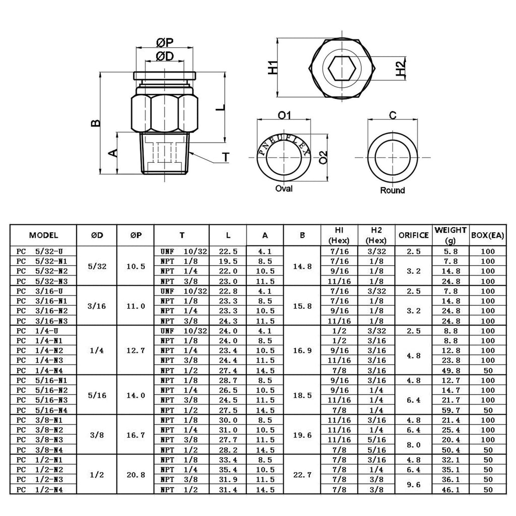 Push to Connect Fittings 1/2,CEKER 1/2 Inch Od Tube to 1/2" NPT Male Thread air line Quick Connect fittings For Air Ride Air Horn Air Compressor 5Pack