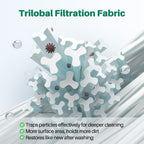 TOREAD CS200 Pool Filter Replaces Jandy CS200, PJANCS200, Ultral-B9, R0462400, Unicel C-8418, Filbur FC-0823, 200 Sq. Ft Pool Filter Cartridge 1 Pack