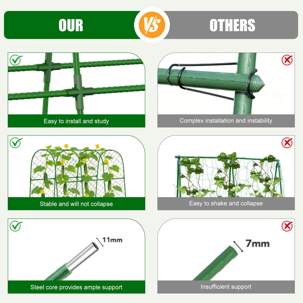 Amoskey Cucumber Trellis for Raised Beds, Cucumber Trellis for Climbing Plants Outdoor, with Garden Netting and Plant Clip, Metal Arch Garden Trellis Ideal for Cucumbers, Tomatoes, and Flowers