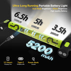 MechaniLite Under Hood Work Light Bar, 3000LM LED Magnetic Light Bar with Hooks, 5200mAh Cordless Rechargeable Hood Light Easter Birthday Gifts for Men/Mechanic/Car Repairing/Garage-Green(1 Pack)