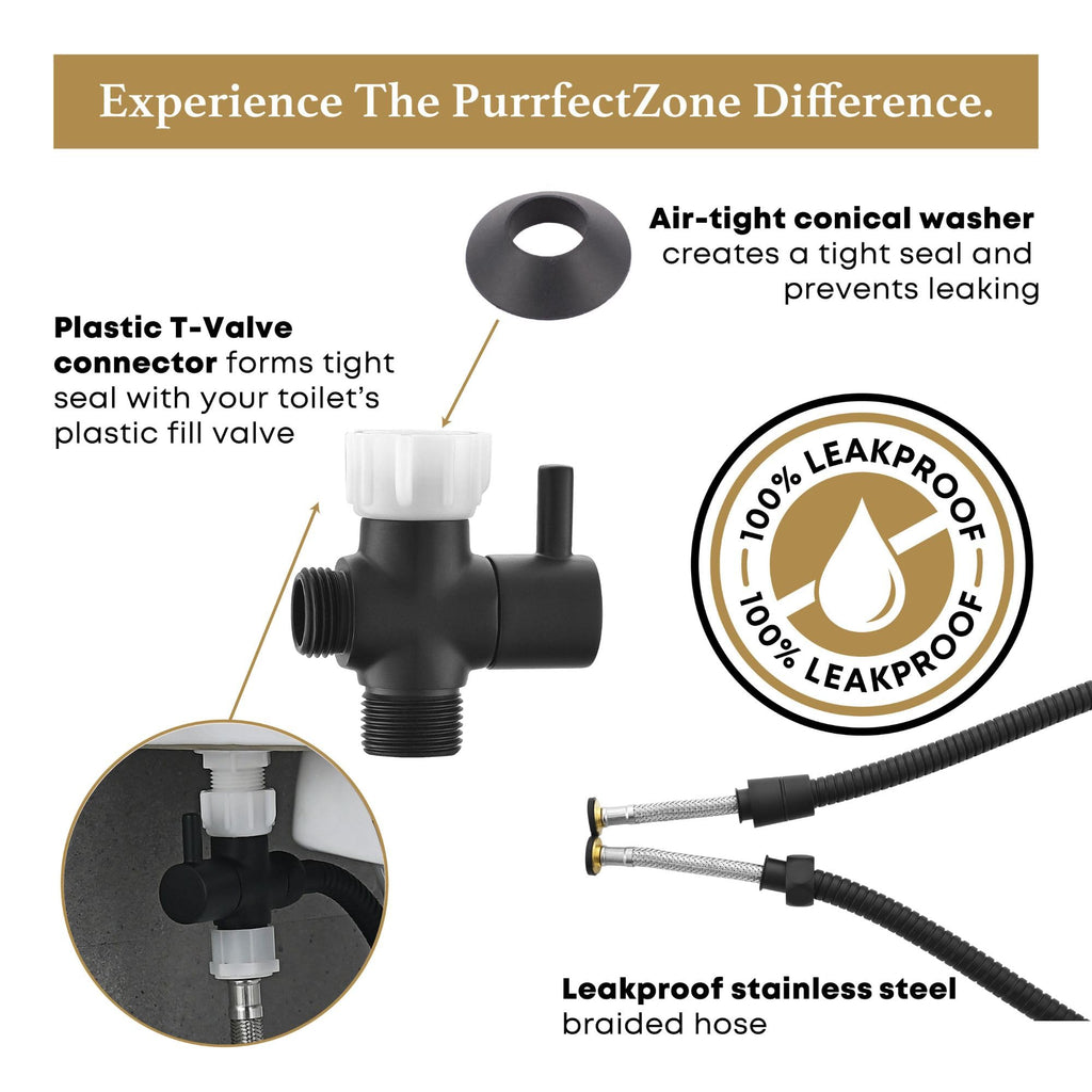 Purrfectzone Black Bidet Sprayer for Toilet, Handheld Shower Kit, Easy-to-Install Toilet Handheld Set, Hand Held Stainless Steel with Adjustable Flow, Cloth Diaper Sprayer Shattaf