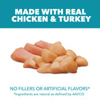 IAMS Proactive Health Indoor Dry Cat Food, Chicken & Turkey, 7 lb