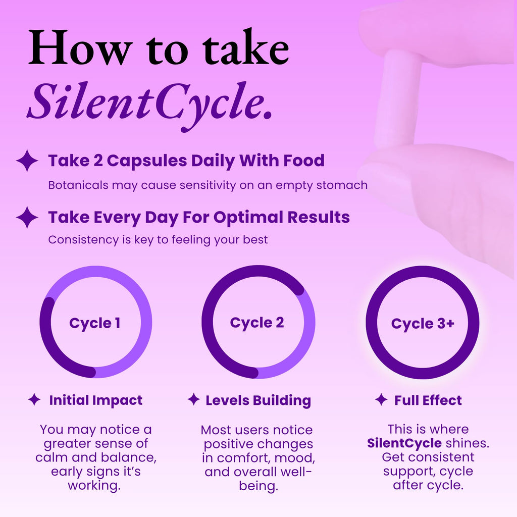 Femanual SilentCycle | PMS + Mood Support Supplement with Chasteberry (Vitex), Saffron, Magnesium, L-Theanine, Vitamin B6, and Ginger - 60 Vegan Capsules