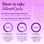 Femanual SilentCycle | PMS + Mood Support Supplement with Chasteberry (Vitex), Saffron, Magnesium, L-Theanine, Vitamin B6, and Ginger - 60 Vegan Capsules