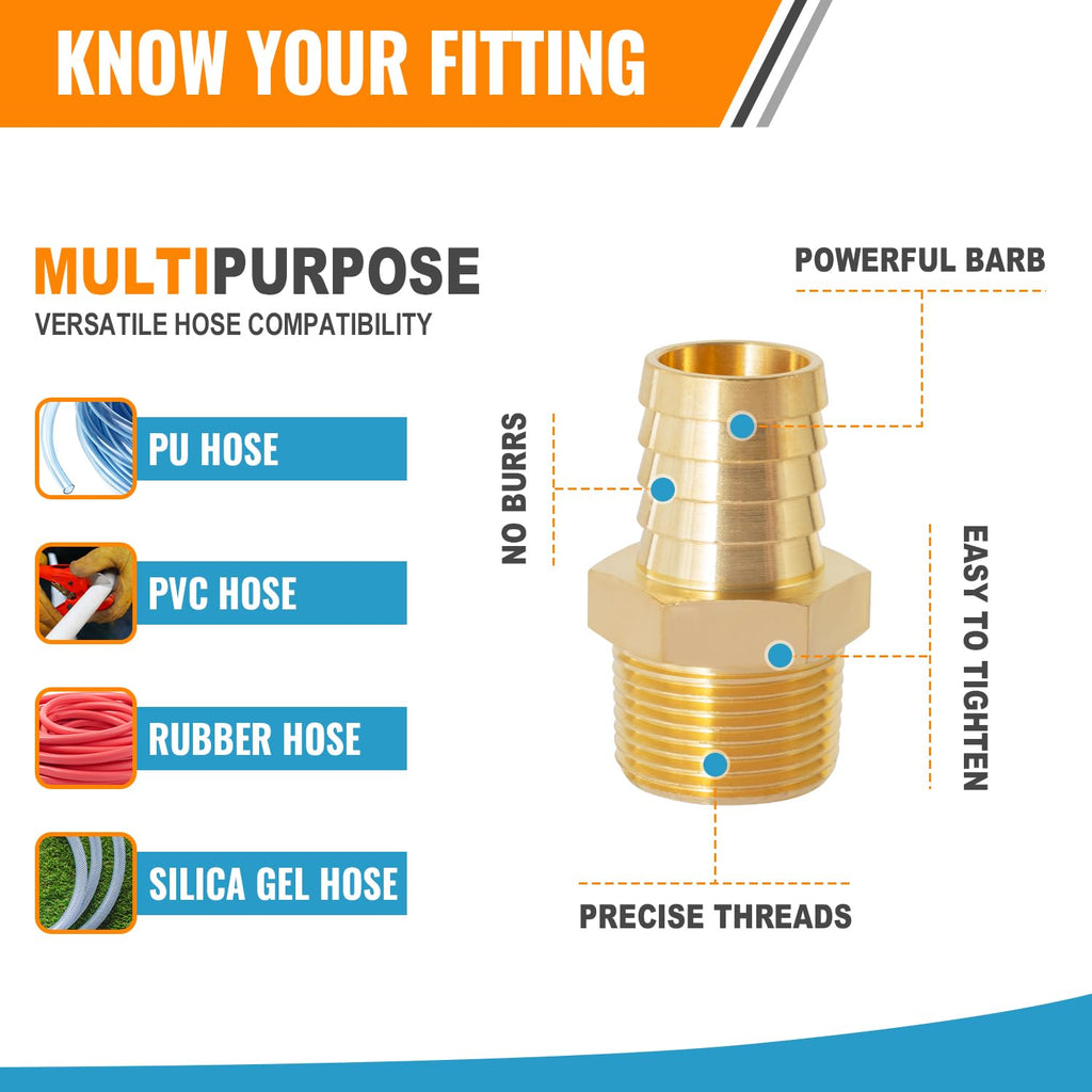 SUNGATOR Hose Barb Fittings, 1/2" NPT to 3/8" Barb Air Hose Fitting, 2-Pack