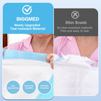 BIGGMED Tear-Resistant Disposable Bed Pads 36" x 36" 50 Count Super Absorbent Underpads, Chux Thicker Extra Large Incontinence Bed Pads, Pee Pads for Adults, Kids, Elderly, Pets
