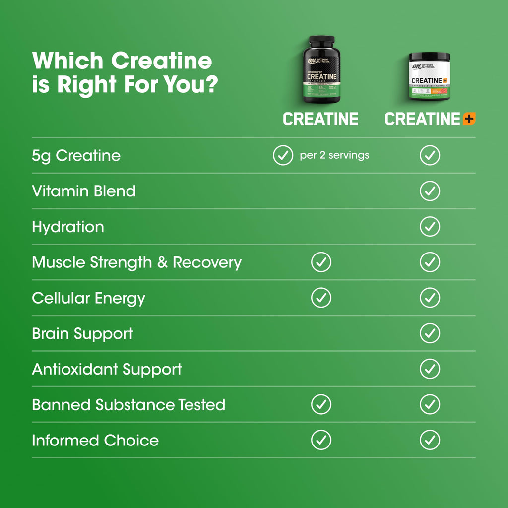 Optimum Nutrition Micronized Creatine Monohydrate Capsules, 100 Ct