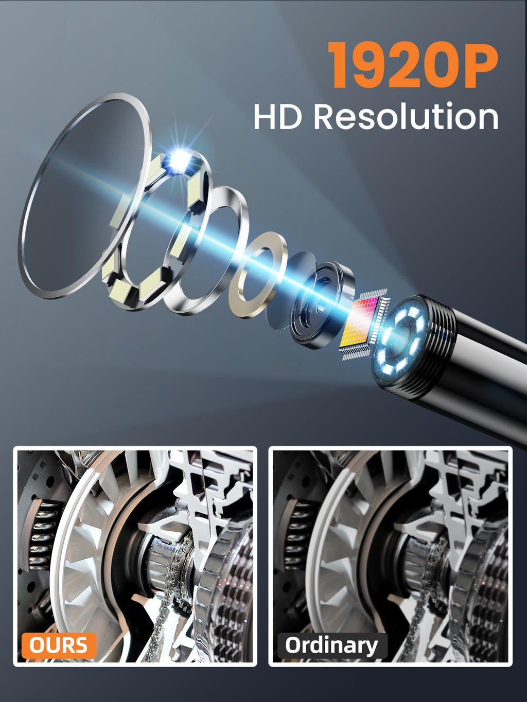 Vorth Endoscope Camera with Light, 1920P HD Borescope with 8 LED Lights, 16.5 FT Semi-Rigid Snake Inspection Camera, IP67 Waterproof Drain Pipe Borescope Mens Tool for iOS and Android