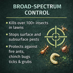 Lesco Crosscheck Plus Insecticide (1 Gallon)