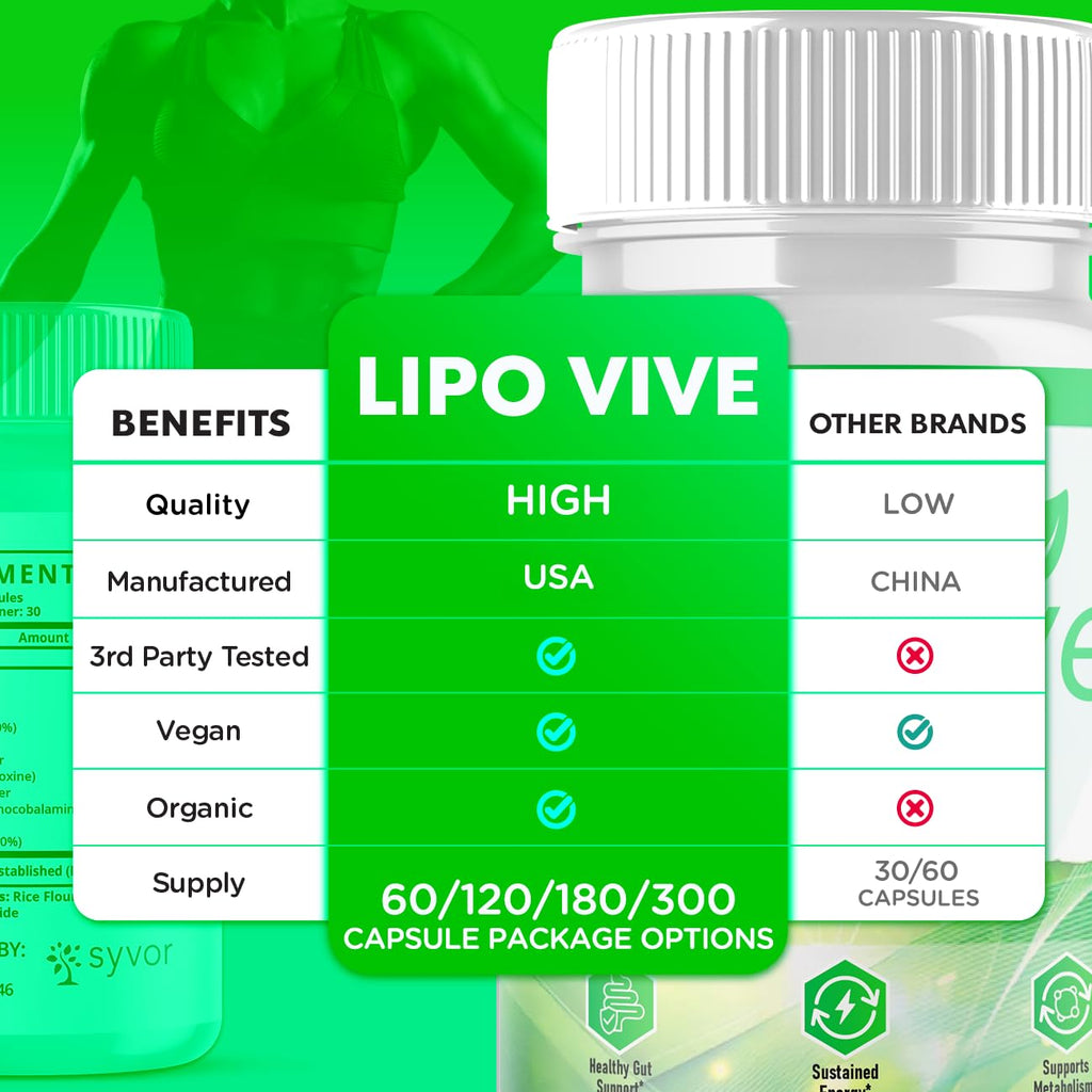 (3 Pack) Lipovive Capsules, Official Lipovive Pills with All Natural Ingredients, Advanced Formula Lipovivé Health & Active Lifestyle Support Pills Max Strength Vitamin for Women & Men (180 Capsules)