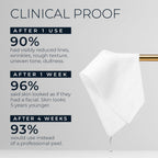 RoC Retinol Correxion Line Smoothing 2-Step Peel Pads - 20 Treatments