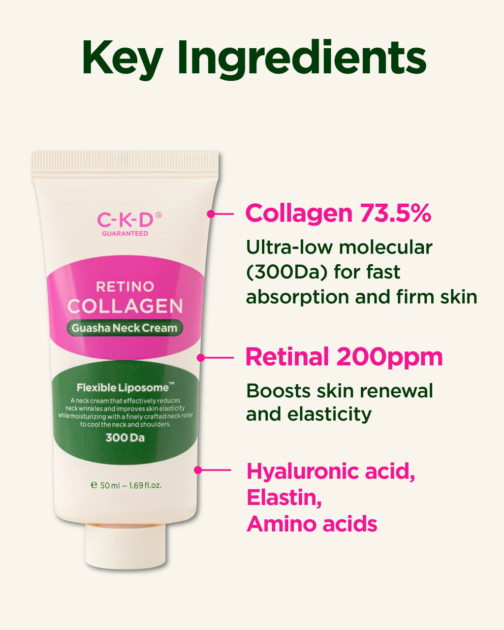 CKD Retino Collagen Gua Sha Neck Cream [Refill] - Firming Cream for Neck and Jawline Tightening, Lifting, and Wrinkle Reduction without Stainless Steel Roller. Korean Skin Care,1.69 fl oz.