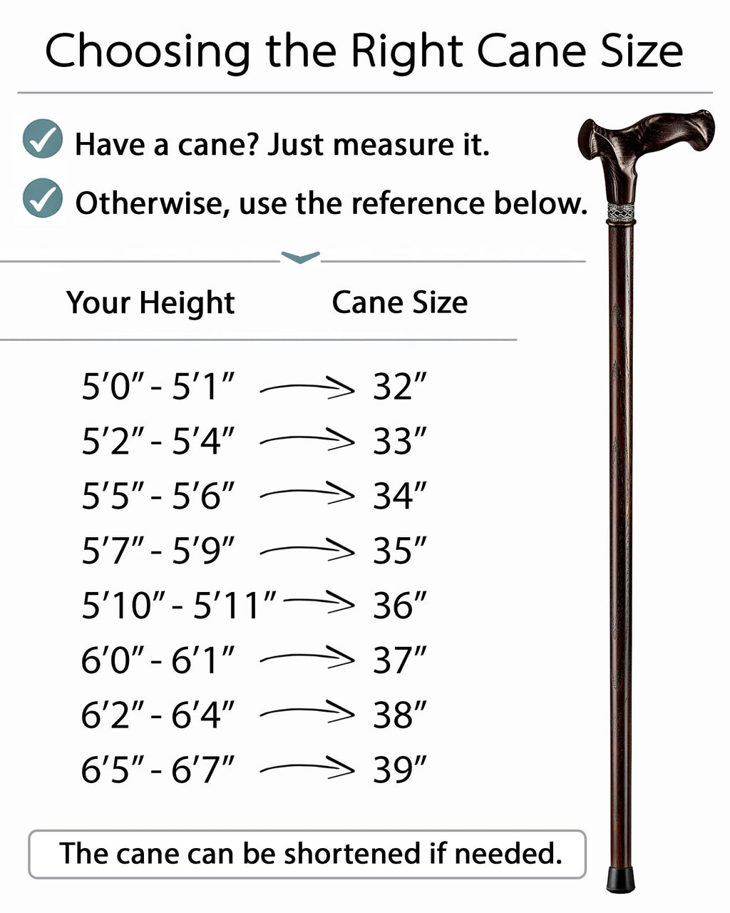 Asterom Walking Cane - Handmade, Ergonomic, Canes for Men - Wooden Walking Sticks for Seniors, Unique (Walnut, 36 Inches)