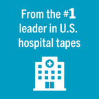 Nexcare Absolute Waterproof Tape, Flexible Foam Medical Tape, Secures Dressing and Keeps Wounds Dry - 1.5 in x 5 yds, 1 Roll of Tape