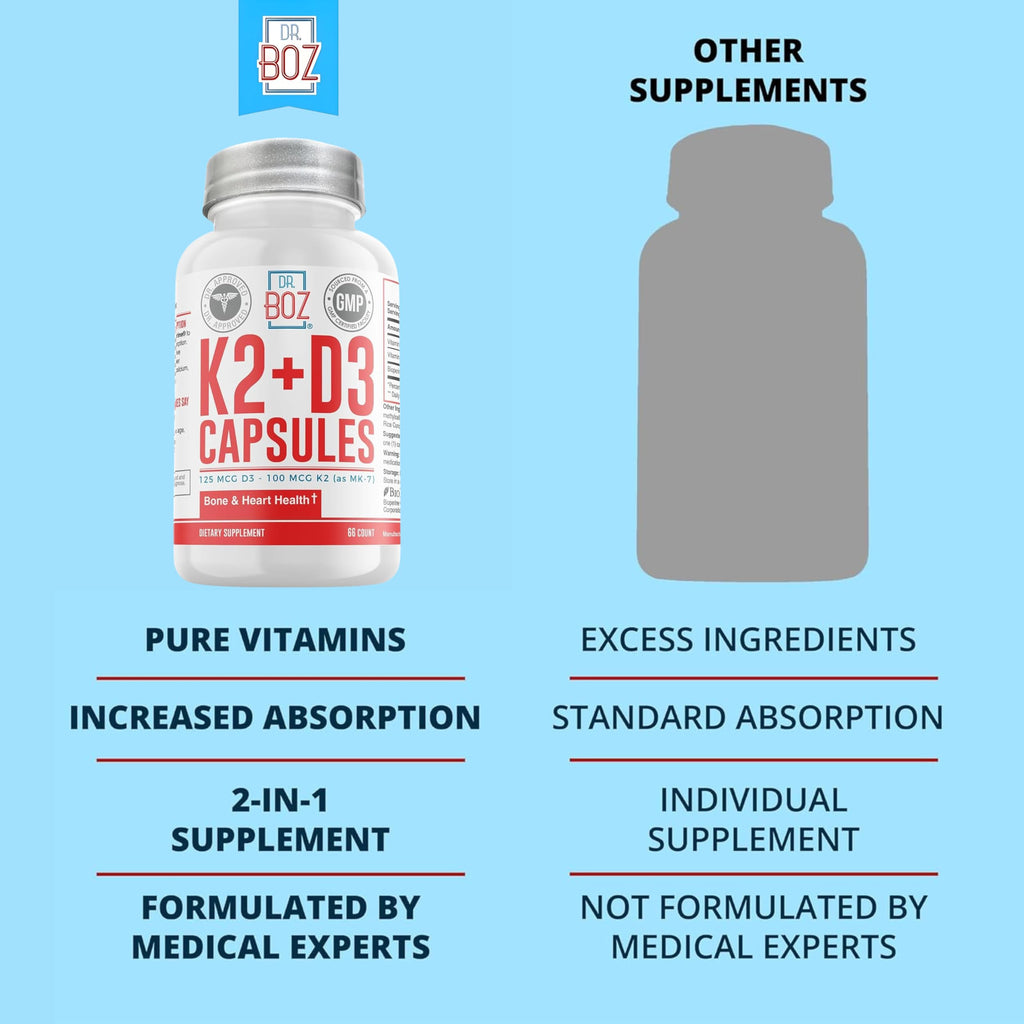 Dr. Boz - K2+D3 Capsules, 66 Servings - Vitamin D3 K2 Supplement with BioPerine - Bone & Heart Health - Enhanced Absorption - Quality Tested - Made in The USA - 5000iu (D3) - 400iu (K2) - Self Care