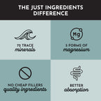 Just Ingredients Magnesium Complex - Five Bioavailable Forms for Relaxation, Sleep, Mood Support - 60 Capsules