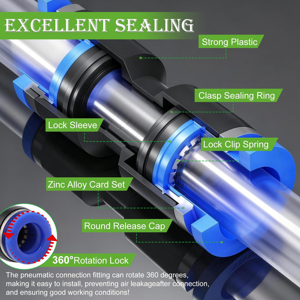 mxuteuk 81PCS Quick Connect Air Hose Fittings Kit,1/8",1/4",3/8",1/2" Push to Connect Fitting,Air Line Quick Connect Fittings,Quick Release Pneumatic Kit