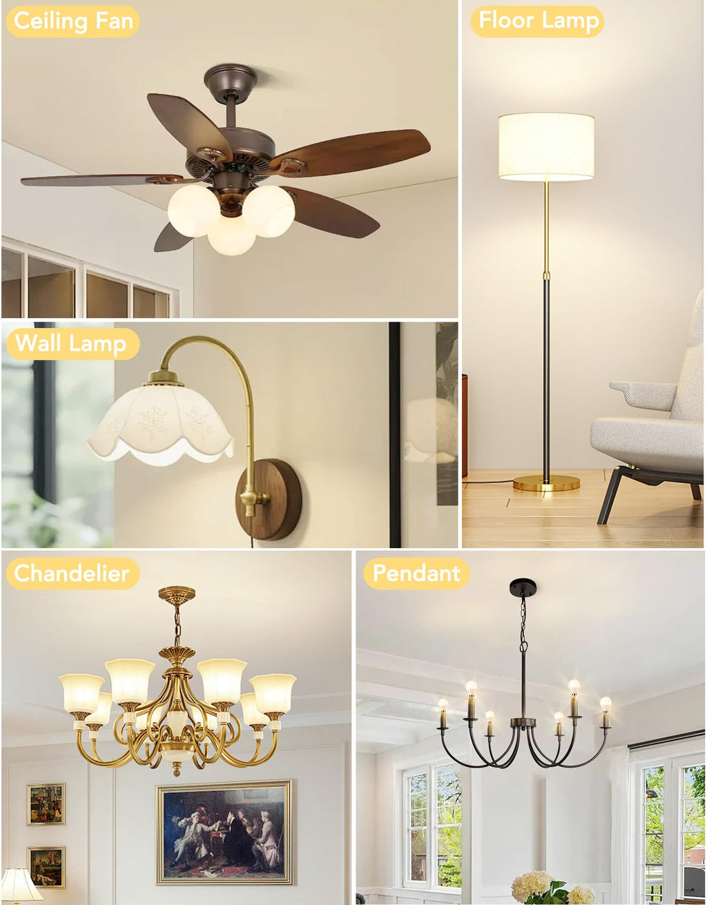 PARTPHONER E12 LED Bulbs 60W Equivalent, E12 Small Base Candelabra Ceiling Fan Bulbs 6W 620LM, A15 Globe Bulb 85+ CRI Non-dimmable 3000K Warm White, 6 Pack