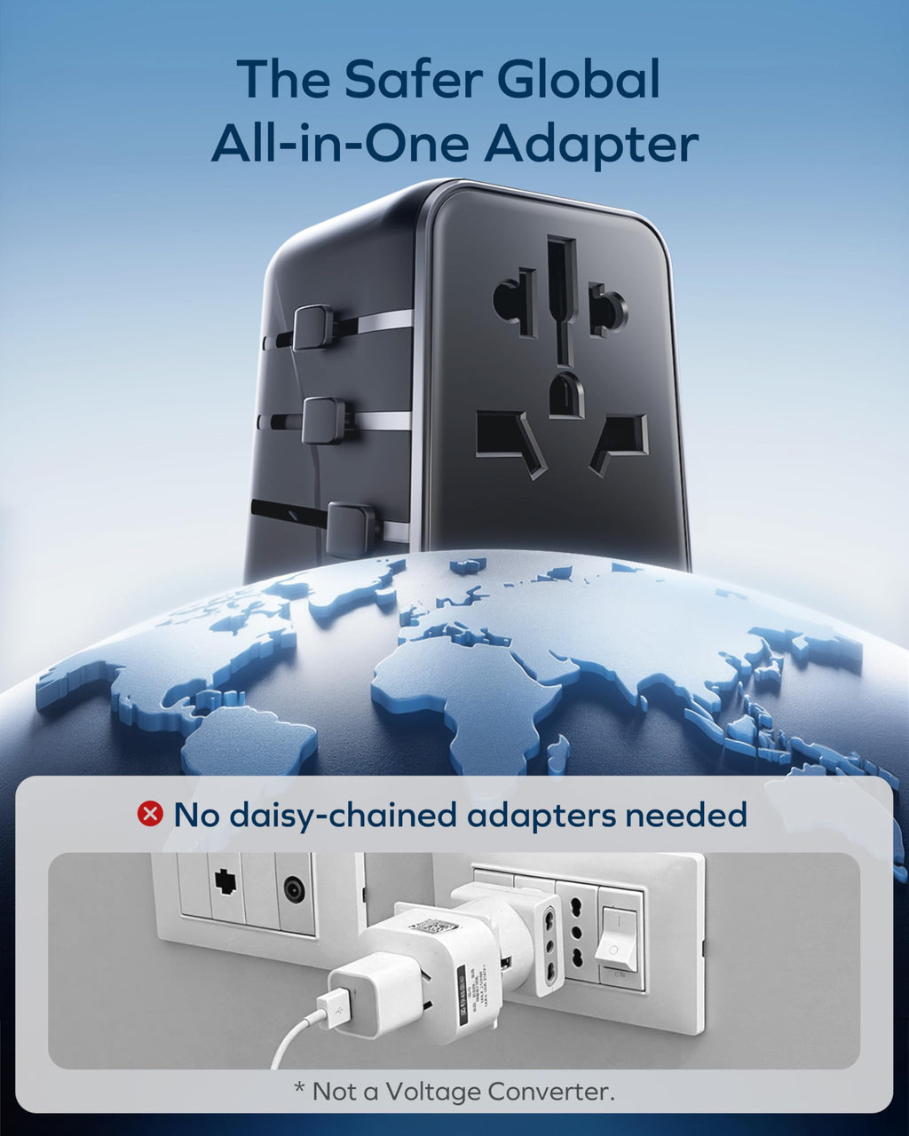 MOMAX Universal Travel Adapter 70W GaN, 3 USB-C PD & 2 USB-A QC, International Power Adapter Outlet, 6-in-1 Wall Charger for Laptop, Phone, European Travel Plug Adapter for UK/US/AUS/JP