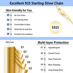 Jewlpire 18k Gold Plated Chain Necklace for Women, 1.1mm Cable Chains 18K Gold Plated Chain for Women Shiny & Sturdy Women's Chains Necklace, 18 Inches