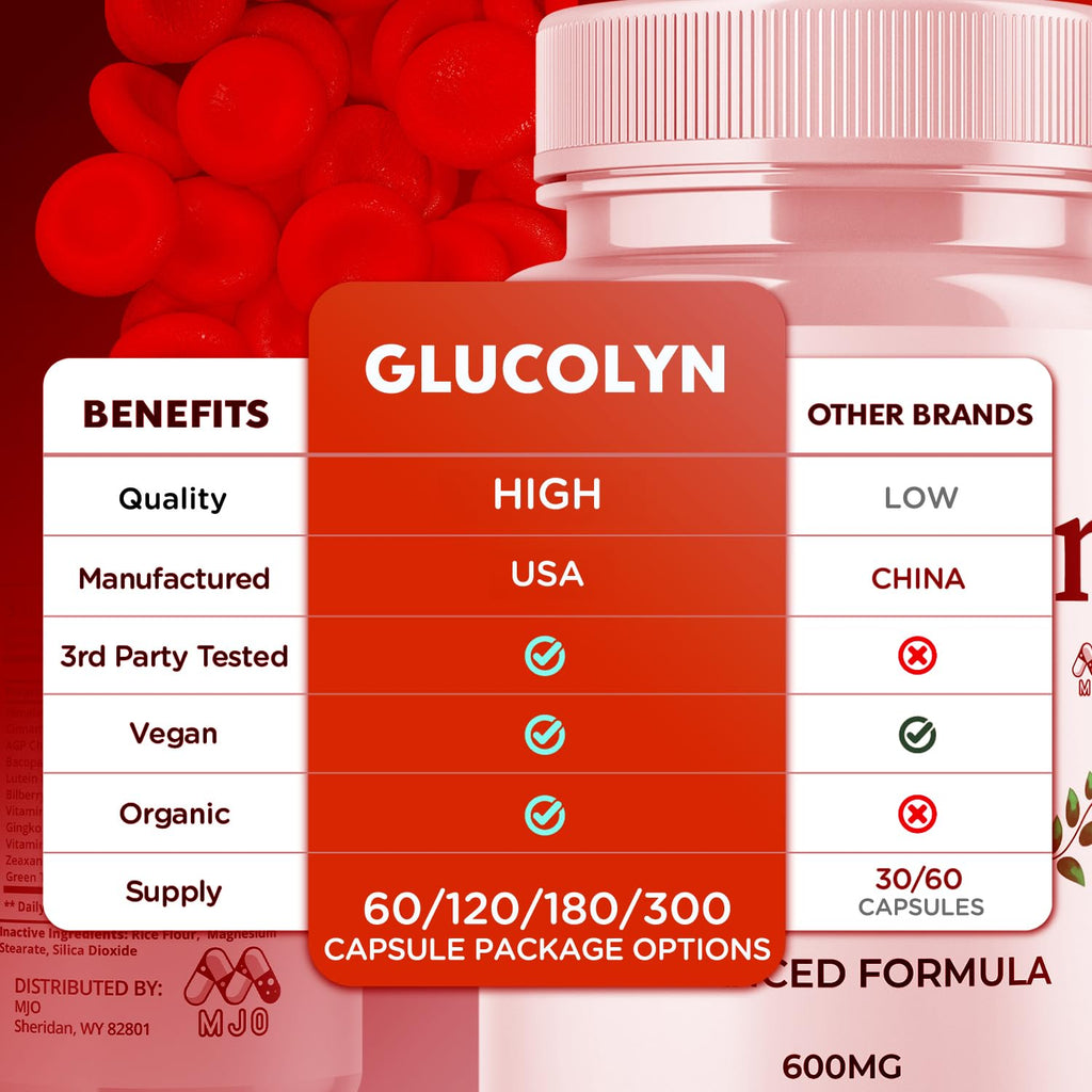 Glucolyn Capsules, Official Glucolyn Pills with All Natural Ingredients, Advanced Glucolyn Overall Health and Wellness Vitamin Support Supplement with Max Strength Multivitamins Support (60 Capsules)