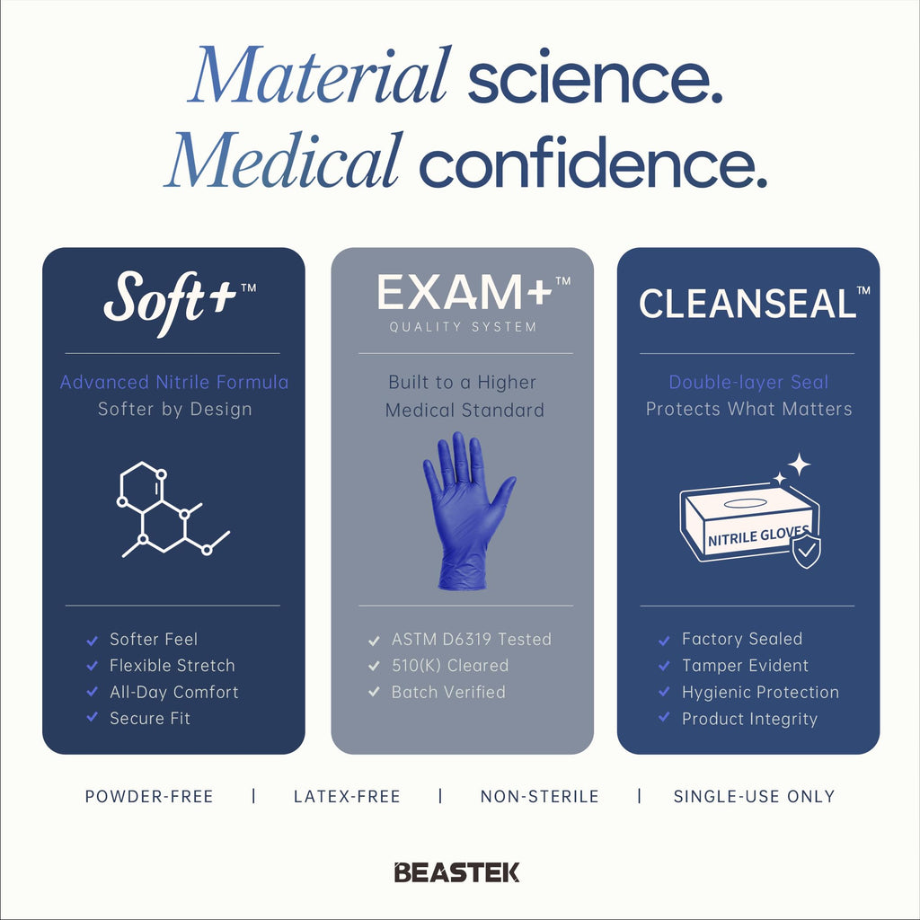 BEASTEK Nitrile Exam Gloves 4Mil Powder-Free Disposable Blue Violet 100Ct M