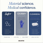 BEASTEK Nitrile Exam Gloves 4Mil Powder-Free Disposable Blue Violet 100Ct M